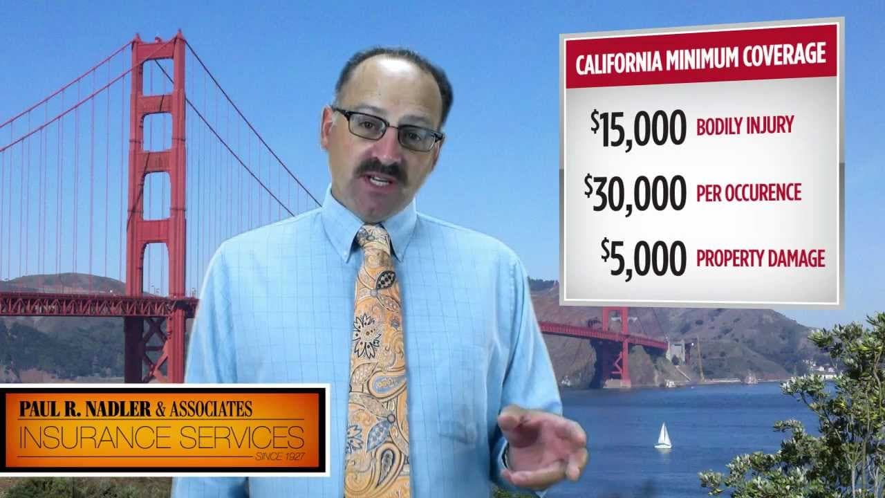 Coverage Explanation: Auto Insurance